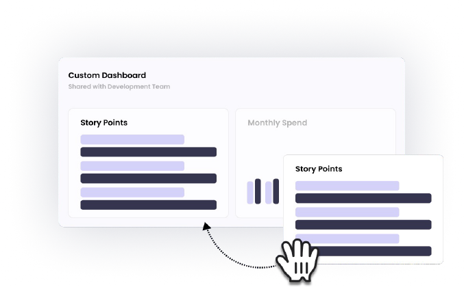 Drag and drop Dashboard 